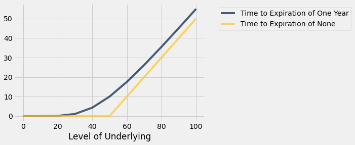 Notebook output