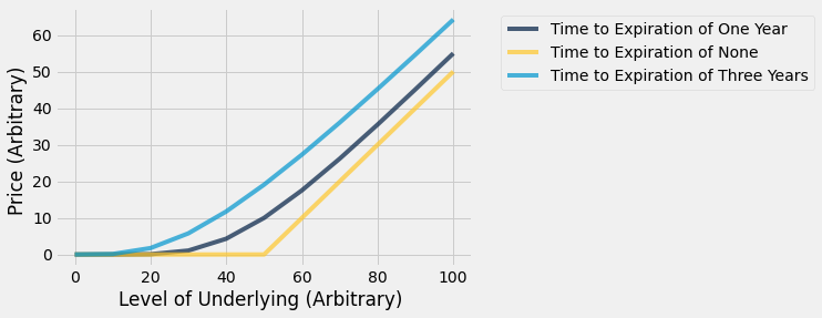 Notebook output